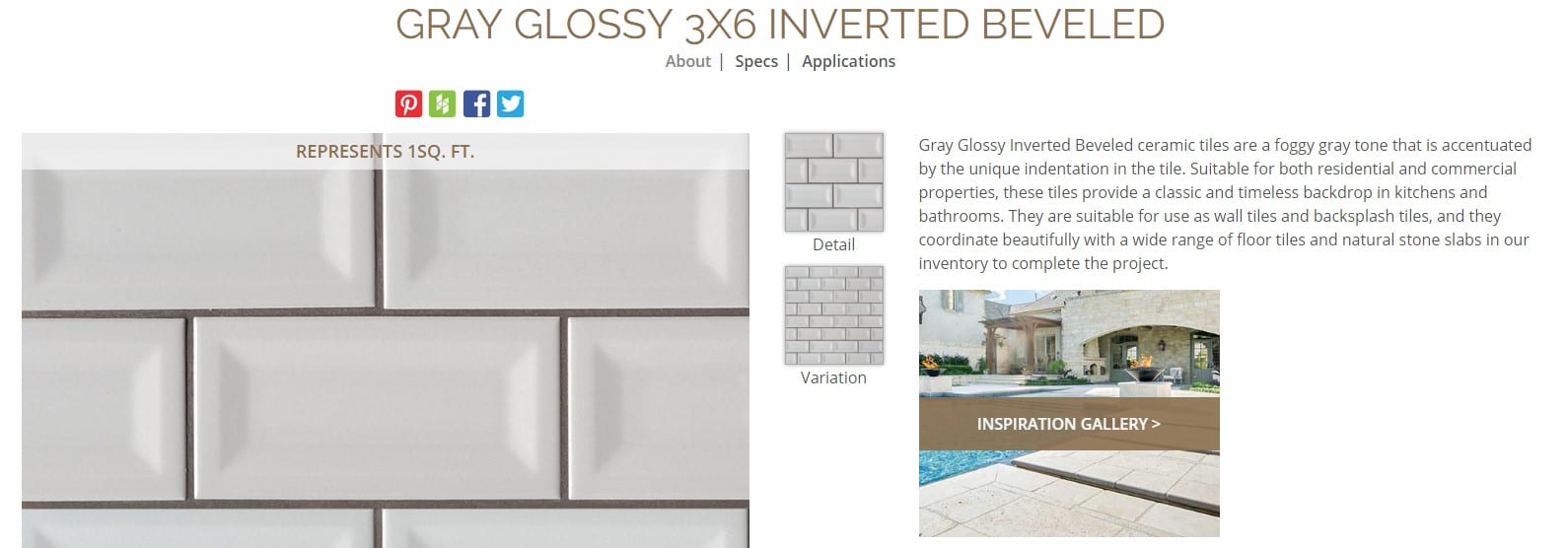 .https://www.msisurfaces.com/domino/gray-glossy-3x6-inverted-beveled/